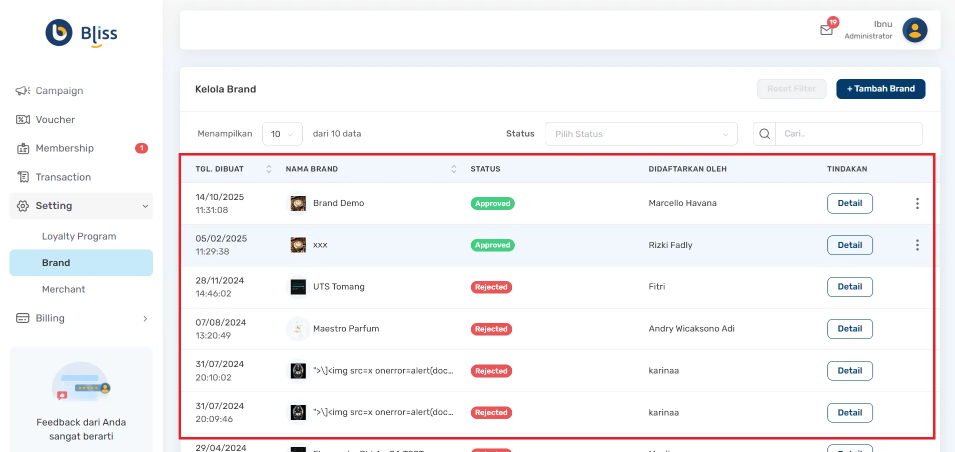 melihat detail brand loyalty program